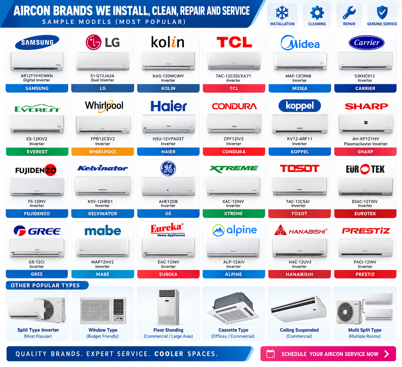 Gallery of aircon brands serviced by Zea Aircon and Refrigerator Services with sample aircon units